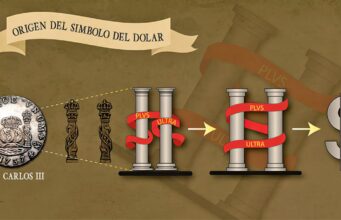 ¿Sabías que el dólar proviene de la moneda española?